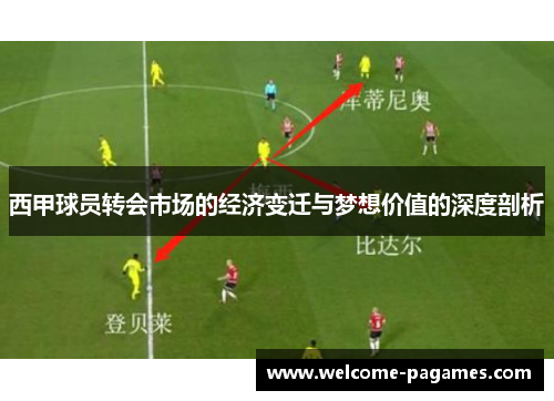 西甲球员转会市场的经济变迁与梦想价值的深度剖析