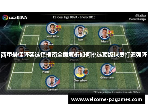 西甲最佳阵容选择指南全面解析如何挑选顶级球员打造强阵