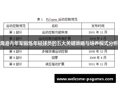 海港青年军锻炼年轻球员的五大关键策略与培养模式分析