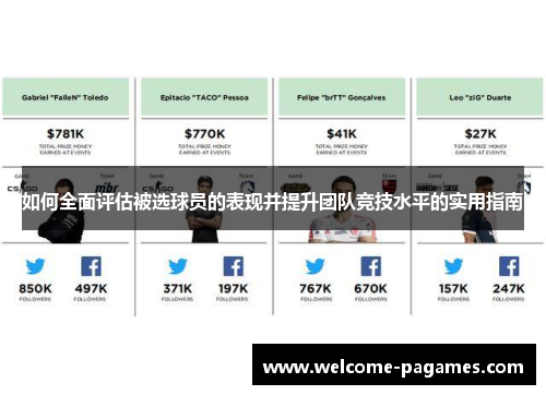 如何全面评估被选球员的表现并提升团队竞技水平的实用指南 如何全面评估被选球员的表现并提升团队竞技水平的实用指南