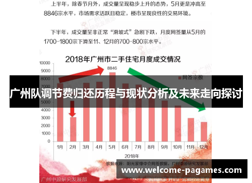 广州队调节费归还历程与现状分析及未来走向探讨