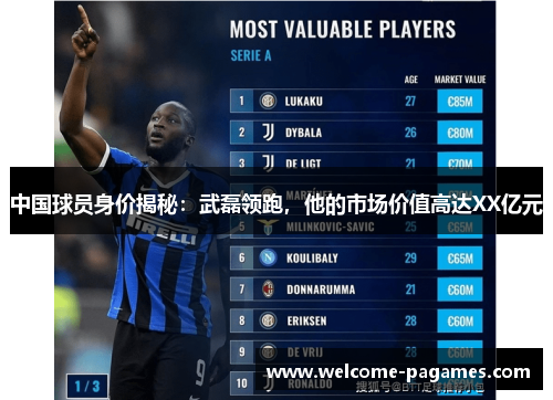 中国球员身价揭秘：武磊领跑，他的市场价值高达XX亿元