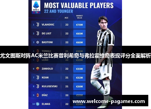 尤文图斯对阵AC米兰比赛普利希奇与弗拉霍维奇表现评分全面解析 尤文图斯对阵AC米兰比赛普利希奇与弗拉霍维奇表现评分全面解析