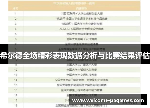 希尔德全场精彩表现数据分析与比赛结果评估 希尔德全场精彩表现数据分析与比赛结果评估
