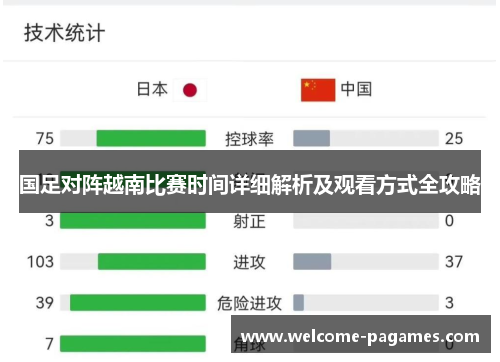 国足对阵越南比赛时间详细解析及观看方式全攻略