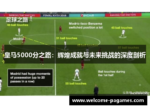 皇马5000分之路：辉煌成就与未来挑战的深度剖析