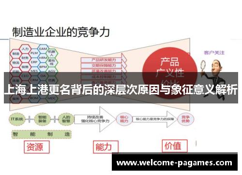 上海上港更名背后的深层次原因与象征意义解析 上海上港更名背后的深层次原因与象征意义解析
