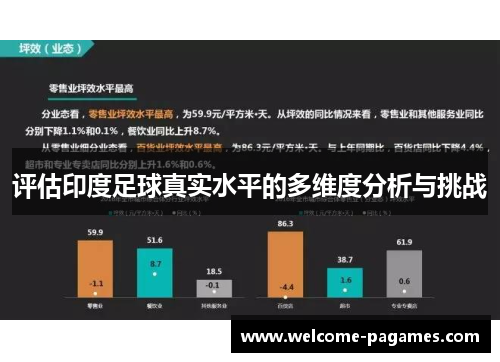 评估印度足球真实水平的多维度分析与挑战