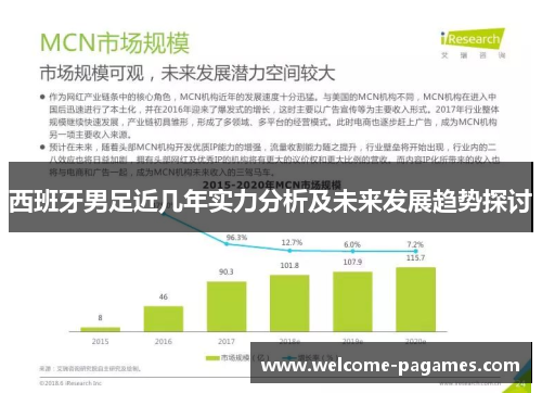 西班牙男足近几年实力分析及未来发展趋势探讨