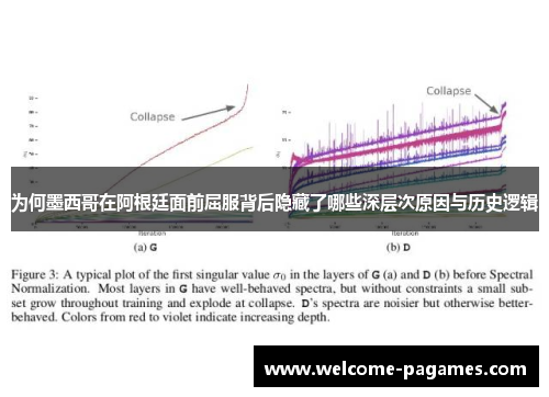 为何墨西哥在阿根廷面前屈服背后隐藏了哪些深层次原因与历史逻辑