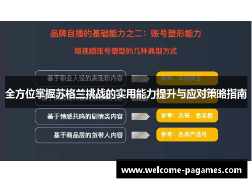 全方位掌握苏格兰挑战的实用能力提升与应对策略指南