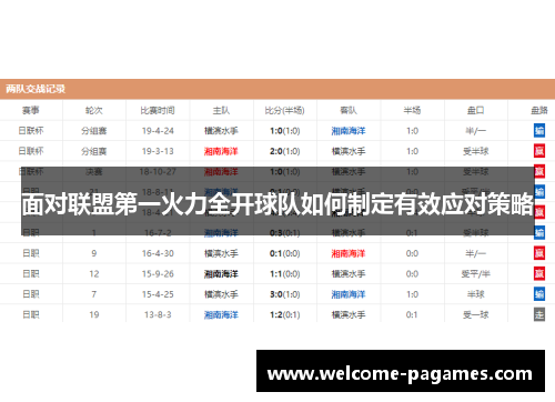 面对联盟第一火力全开球队如何制定有效应对策略