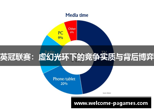英冠联赛：虚幻光环下的竞争实质与背后博弈