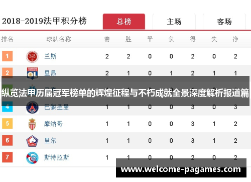 纵览法甲历届冠军榜单的辉煌征程与不朽成就全景深度解析报道篇
