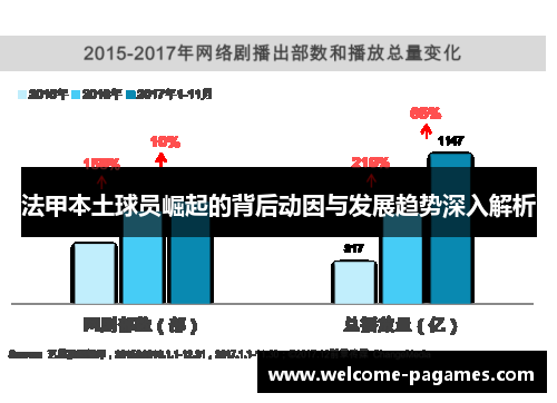 法甲本土球员崛起的背后动因与发展趋势深入解析