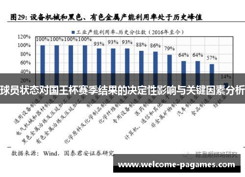 球员状态对国王杯赛季结果的决定性影响与关键因素分析