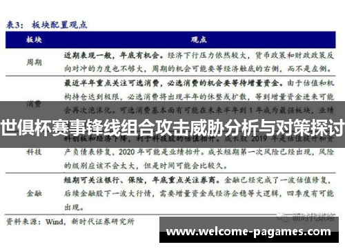 世俱杯赛事锋线组合攻击威胁分析与对策探讨