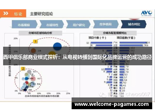 西甲俱乐部商业模式探析：从电视转播到国际化品牌运营的成功路径
